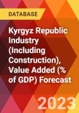 Kyrgyz Republic Industry (Including Construction), Value Added (% of GDP) Forecast- Product Image