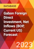 Gabon Foreign Direct Investment, Net Inflows (BOP, Current US) Forecast- Product Image