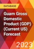 Guam Gross Domestic Product (GDP) (Current US) Forecast- Product Image
