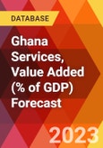 Ghana Services, Value Added (% of GDP) Forecast- Product Image