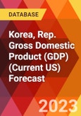 Korea, Rep. Gross Domestic Product (GDP) (Current US) Forecast- Product Image