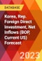 Korea, Rep. Foreign Direct Investment, Net Inflows (BOP, Current US) Forecast - Product Image