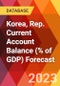 Korea, Rep. Current Account Balance (% of GDP) Forecast - Product Image