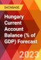 Hungary Current Account Balance (% of GDP) Forecast - Product Image