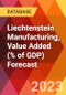 Liechtenstein Manufacturing, Value Added (% of GDP) Forecast - Product Image
