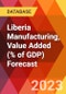 Liberia Manufacturing, Value Added (% of GDP) Forecast - Product Image