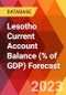 Lesotho Current Account Balance (% of GDP) Forecast - Product Image