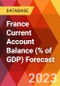 France Current Account Balance (% of GDP) Forecast - Product Image