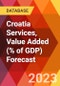 Croatia Services, Value Added (% of GDP) Forecast - Product Image