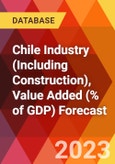 Chile Industry (Including Construction), Value Added (% of GDP) Forecast- Product Image