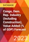 Congo, Dem. Rep. Industry (Including Construction), Value Added (% of GDP) Forecast - Product Image