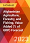 Afghanistan Agriculture, Forestry, and Fishing, Value Added (% of GDP) Forecast - Product Image