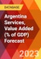 Argentina Services, Value Added (% of GDP) Forecast - Product Image