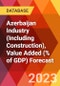 Azerbaijan Industry (Including Construction), Value Added (% of GDP) Forecast - Product Image