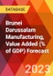 Brunei Darussalam Manufacturing, Value Added (% of GDP) Forecast - Product Thumbnail Image