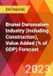 Brunei Darussalam Industry (Including Construction), Value Added (% of GDP) Forecast - Product Thumbnail Image