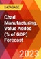 Chad Manufacturing, Value Added (% of GDP) Forecast - Product Thumbnail Image