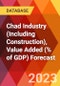 Chad Industry (Including Construction), Value Added (% of GDP) Forecast - Product Thumbnail Image