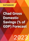 Chad Gross Domestic Savings (% of GDP) Forecast- Product Image