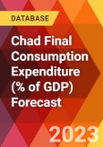 Chad Final Consumption Expenditure (% of GDP) Forecast- Product Image