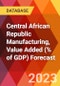 Central African Republic Manufacturing, Value Added (% of GDP) Forecast - Product Thumbnail Image