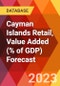 Cayman Islands Retail, Value Added (% of GDP) Forecast - Product Thumbnail Image