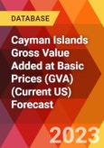 Cayman Islands Gross Value Added at Basic Prices (GVA) (Current US) Forecast- Product Image