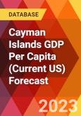 Cayman Islands GDP Per Capita (Current US) Forecast- Product Image