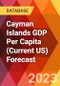 Cayman Islands GDP Per Capita (Current US) Forecast - Product Thumbnail Image