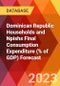 Dominican Republic Households and Npishs Final Consumption Expenditure (% of GDP) Forecast - Product Image