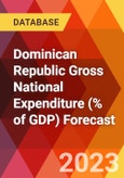 Dominican Republic Gross National Expenditure (% of GDP) Forecast- Product Image