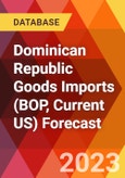 Dominican Republic Goods Imports (BOP, Current US) Forecast- Product Image