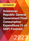 Dominican Republic General Government Final Consumption Expenditure (% of GDP) Forecast- Product Image