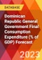 Dominican Republic General Government Final Consumption Expenditure (% of GDP) Forecast - Product Image