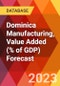 Dominica Manufacturing, Value Added (% of GDP) Forecast - Product Image