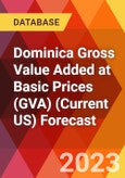 Dominica Gross Value Added at Basic Prices (GVA) (Current US) Forecast- Product Image