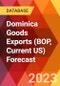 Dominica Goods Exports (BOP, Current US) Forecast - Product Image