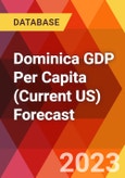 Dominica GDP Per Capita (Current US) Forecast- Product Image