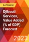 Djibouti Services, Value Added (% of GDP) Forecast - Product Image
