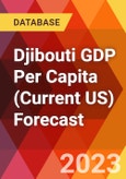 Djibouti GDP Per Capita (Current US) Forecast- Product Image