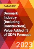 Denmark Industry (Including Construction), Value Added (% of GDP) Forecast- Product Image