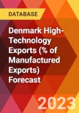 Denmark High-Technology Exports (% of Manufactured Exports) Forecast- Product Image