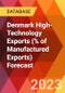 Denmark High-Technology Exports (% of Manufactured Exports) Forecast - Product Image