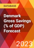 Denmark Gross Savings (% of GDP) Forecast- Product Image