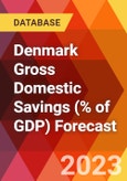 Denmark Gross Domestic Savings (% of GDP) Forecast- Product Image