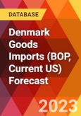 Denmark Goods Imports (BOP, Current US) Forecast- Product Image