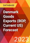 Denmark Goods Exports (BOP, Current US) Forecast- Product Image