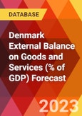 Denmark External Balance on Goods and Services (% of GDP) Forecast- Product Image