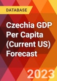 Czechia GDP Per Capita (Current US) Forecast- Product Image