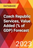 Czech Republic Services, Value Added (% of GDP) Forecast- Product Image